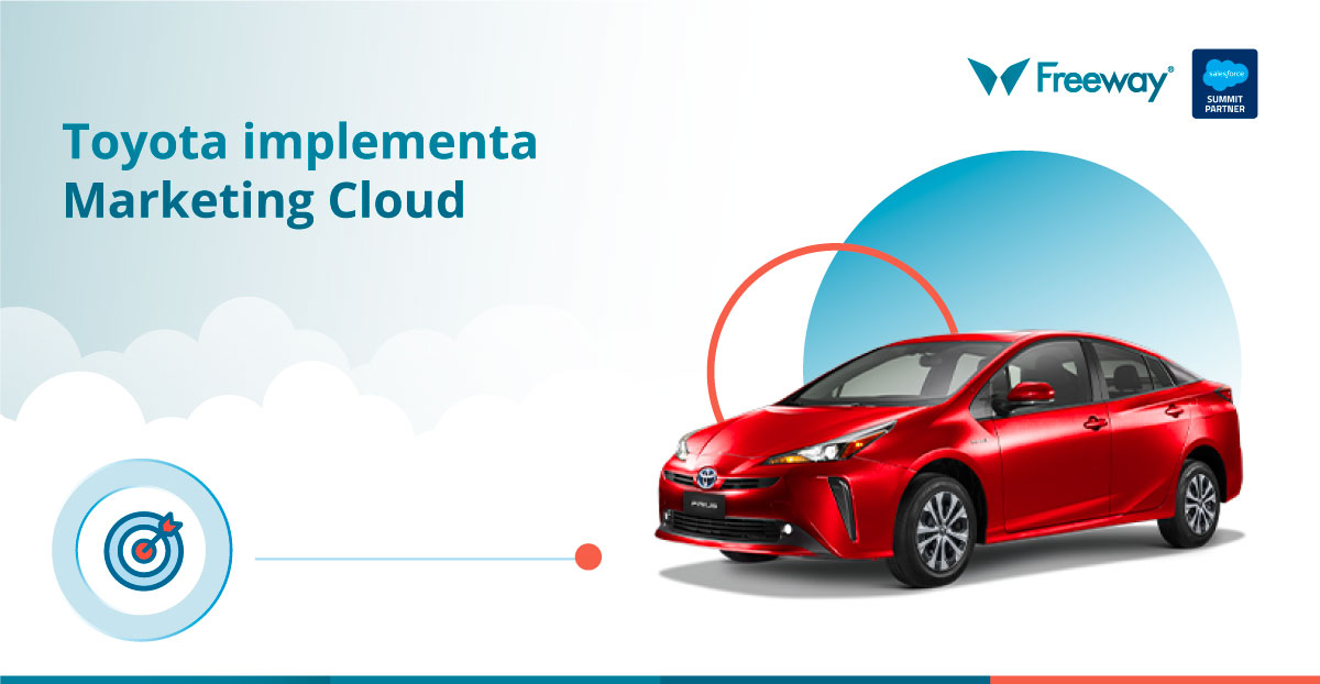 Toyota implementa Marketing Cloud