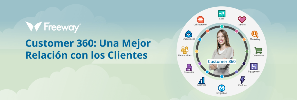 Saleforce-Customer-360-Implementacion-Freeway