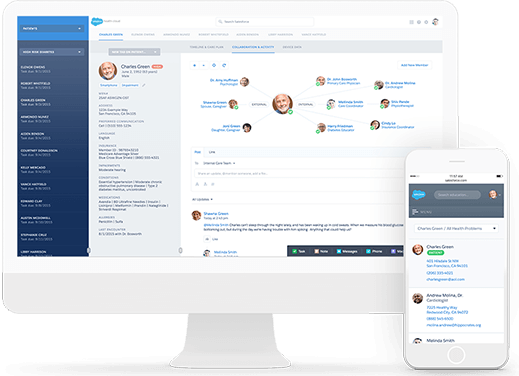 Salesforce Service Cloud implementado por Freeway Salesforce Service Cloud implementado por Freeway