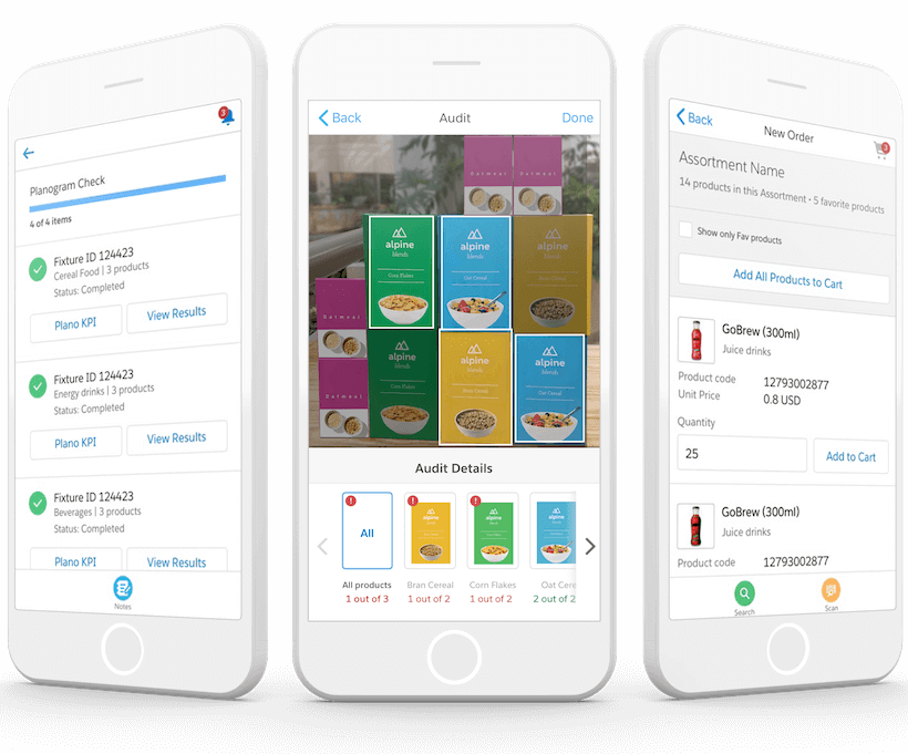 Mejores experiencias para clientes de bienes de consumo con Salesforce Mejores experiencias para clientes de bienes de consumo con Salesforce