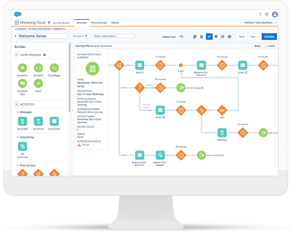 Vista de Salesforce Marketing Cloud