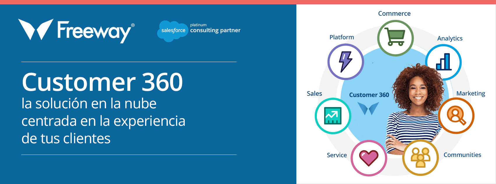 Customer 360: la solución en la nube centrada en la experiencia de tus clientes