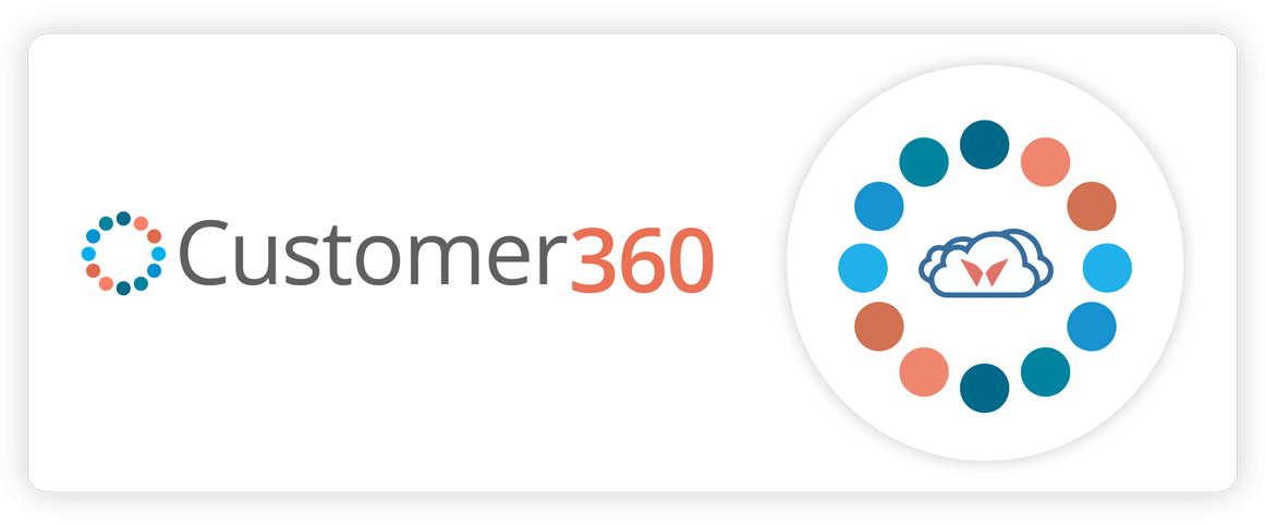 Customer 360