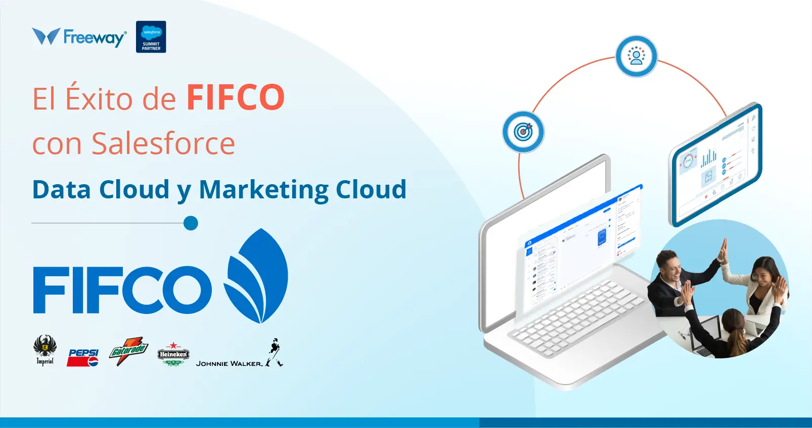 Redefinición del Marketing: FIFCO y la implementación Salesforce Data Cloud y Marketing Cloud más ambiciosa en Latinoamérica.