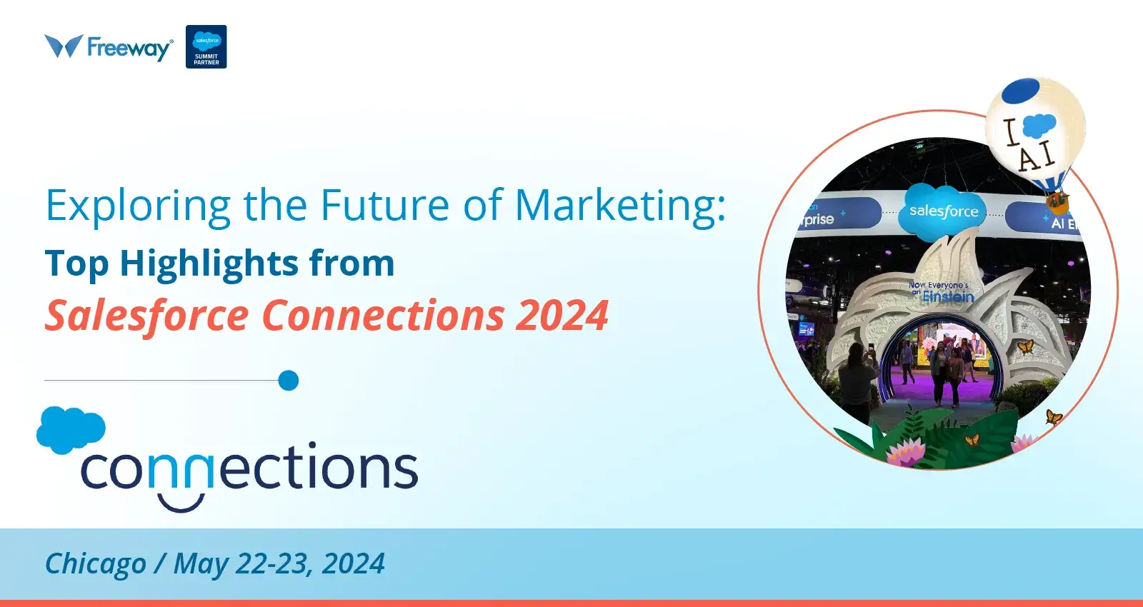 Advancing Future Marketing: Highlights from Salesforce Connections 2024