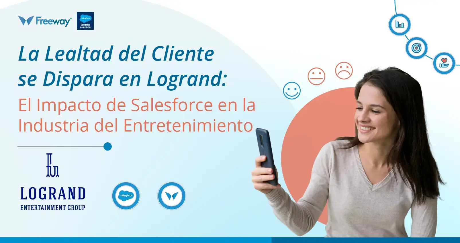 Logrand Entertainment Group Transforma la Experiencia del Cliente y Fomenta la Lealtad con Salesforce, Impulsado por Freeway Consulting