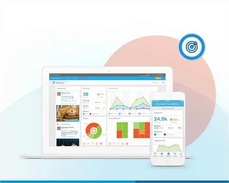 Salesforce Marketing Cloud 