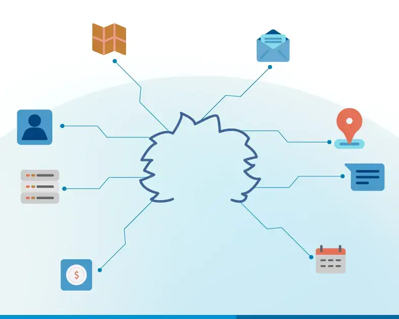 Einstein GPT se integra perfectamente con el ecosistema Salesforce.