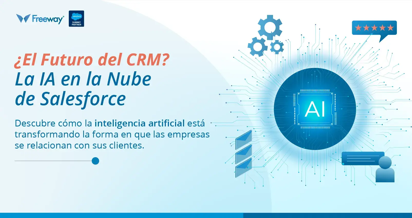 ¿El Futuro del CRM? La IA en la Nube de Salesforce