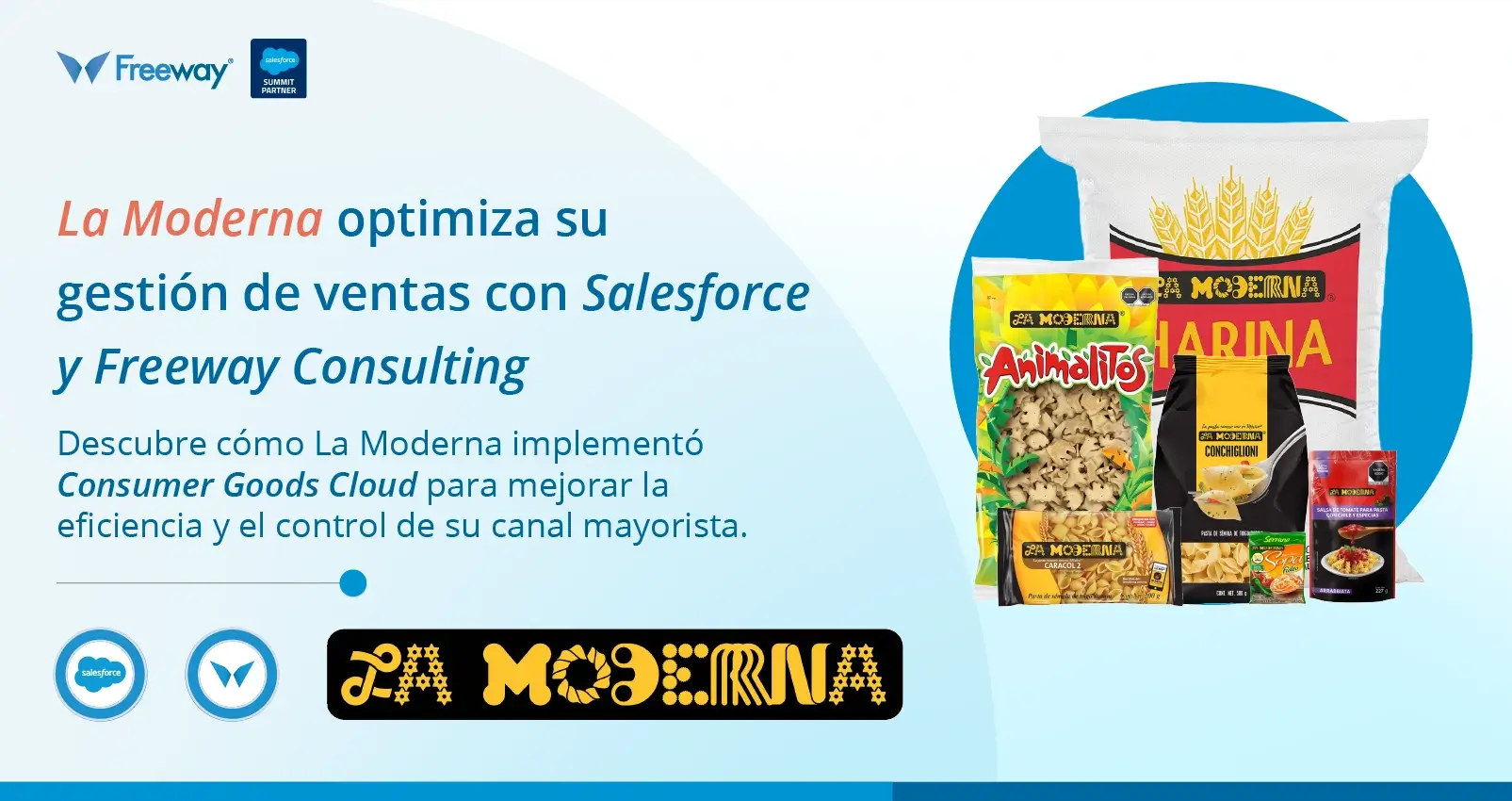 freeway-salesforce-articulo-de-blog-cierre-comercial-la-moderna-header