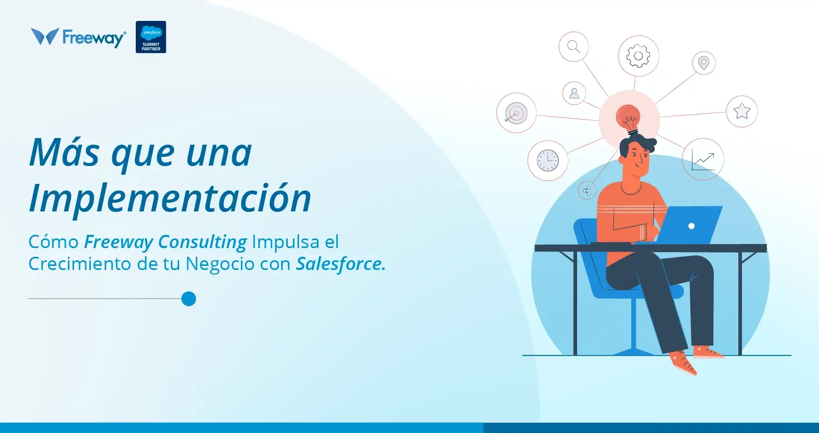 freeway-salesforce-articulo-de-blog-implementacion-partner-salesforce-header