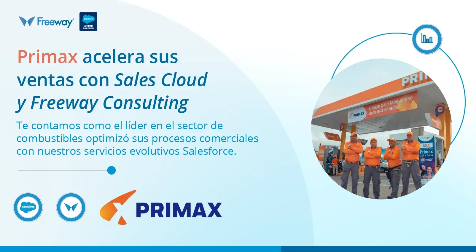 primax-freeway-salesforce