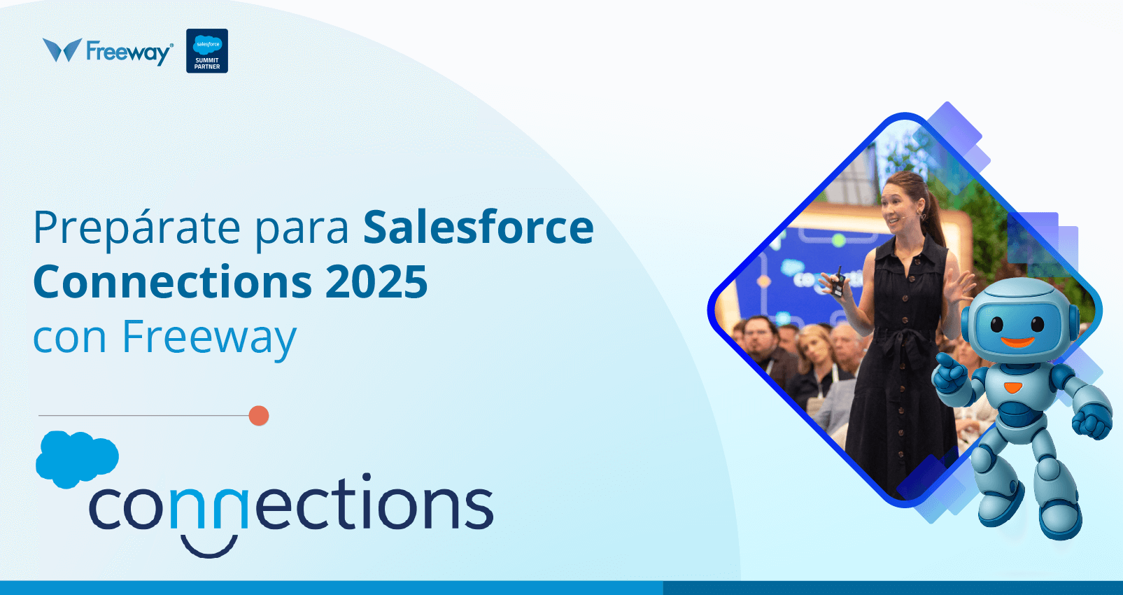 Freeway Salesforce Connections – Artículo de blog Cómo prepararse Header 2